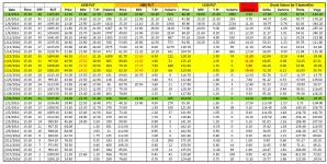 2016-02-28 BBF 1030-1080-1130 prices Feb16.png