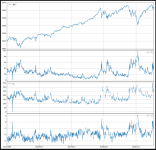 Spreads.png