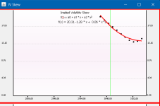 spx_aug30_skew.png spx_aug30_skew.png