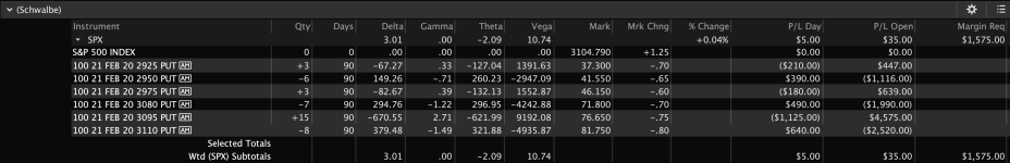 spx-schwalbe-11-22-19.png