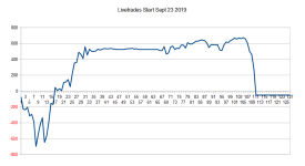 Livetrades ab Sept 2019.PNG