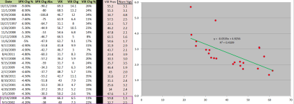 SPX_biggest daily drops since 1990.png