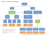 hedging schematic.JPG
