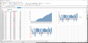Schwalbe 2010-2020 revised.png
