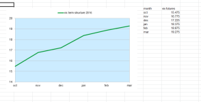 vix_term_2016.png