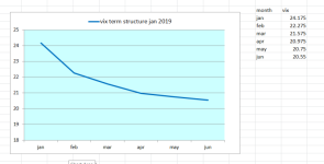 vix_term_jan19.png