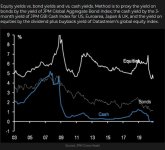 Annotation 2020-12-11 144408bonds.jpg