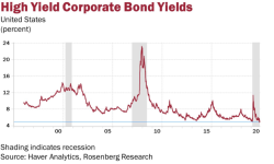 bondsAnnotation 2020-12-16 115508.png