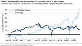 Annotation 2020-12-17 184334overnight.jpg