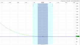 Schwalbe Sept 21 EoM.PNG
