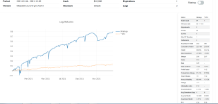 SPX strangle.PNG