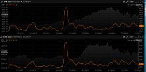 SPX_RUT HV.png