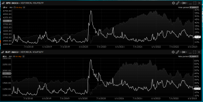 SPX_RUT IV.png