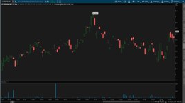 Not trading.JPG