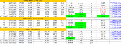 PandL Tracker.PNG