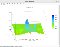 spx_may8_xw_theta.png