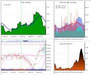 may8_surf_charts.png